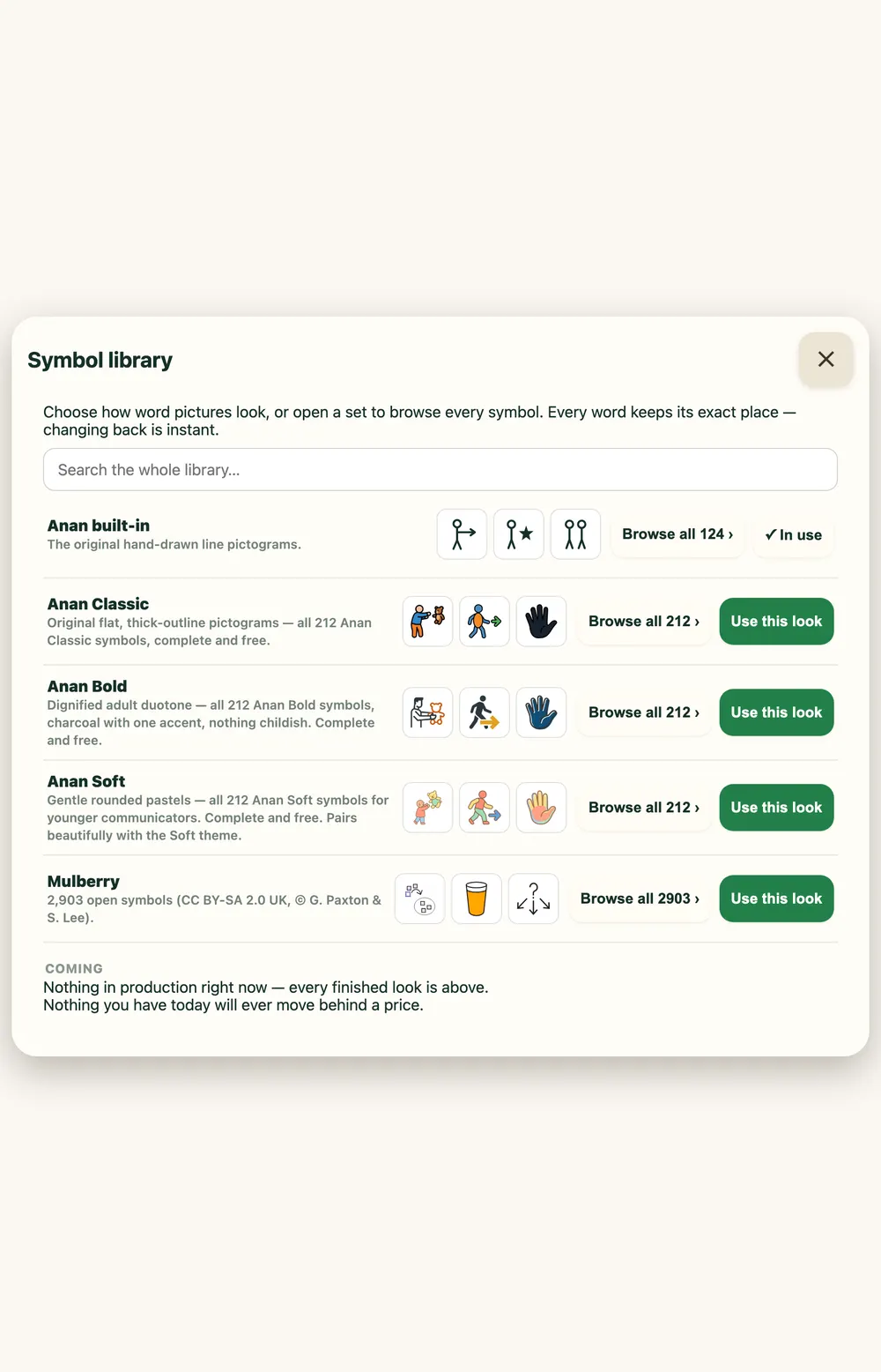 The Anan Symbol Library, browsing thousands of symbols